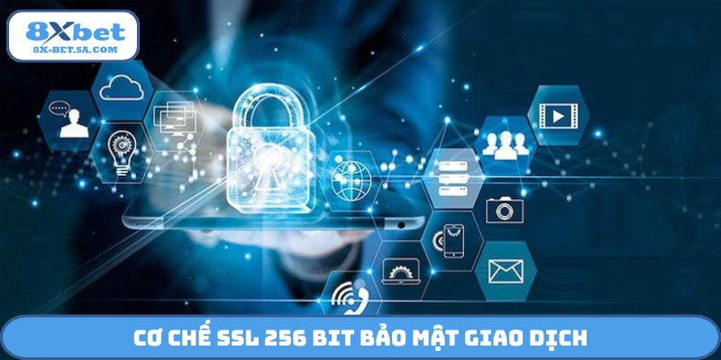Cơ chế SSL 256 bit bảo mật giao dịch