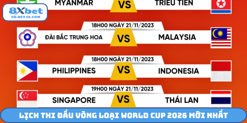 Lịch thi đấu vòng loại World Cup 2026 mới nhất