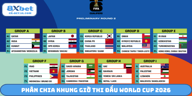 Phân chia khung giờ thi đấu World Cup 2026
